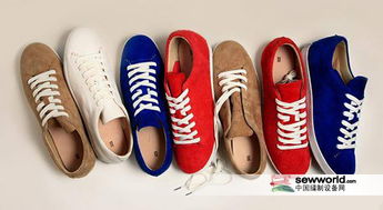 2016年我國服裝鞋帽零售額達1.4萬億元,多品牌 新零售模式下機遇顯現(xiàn)